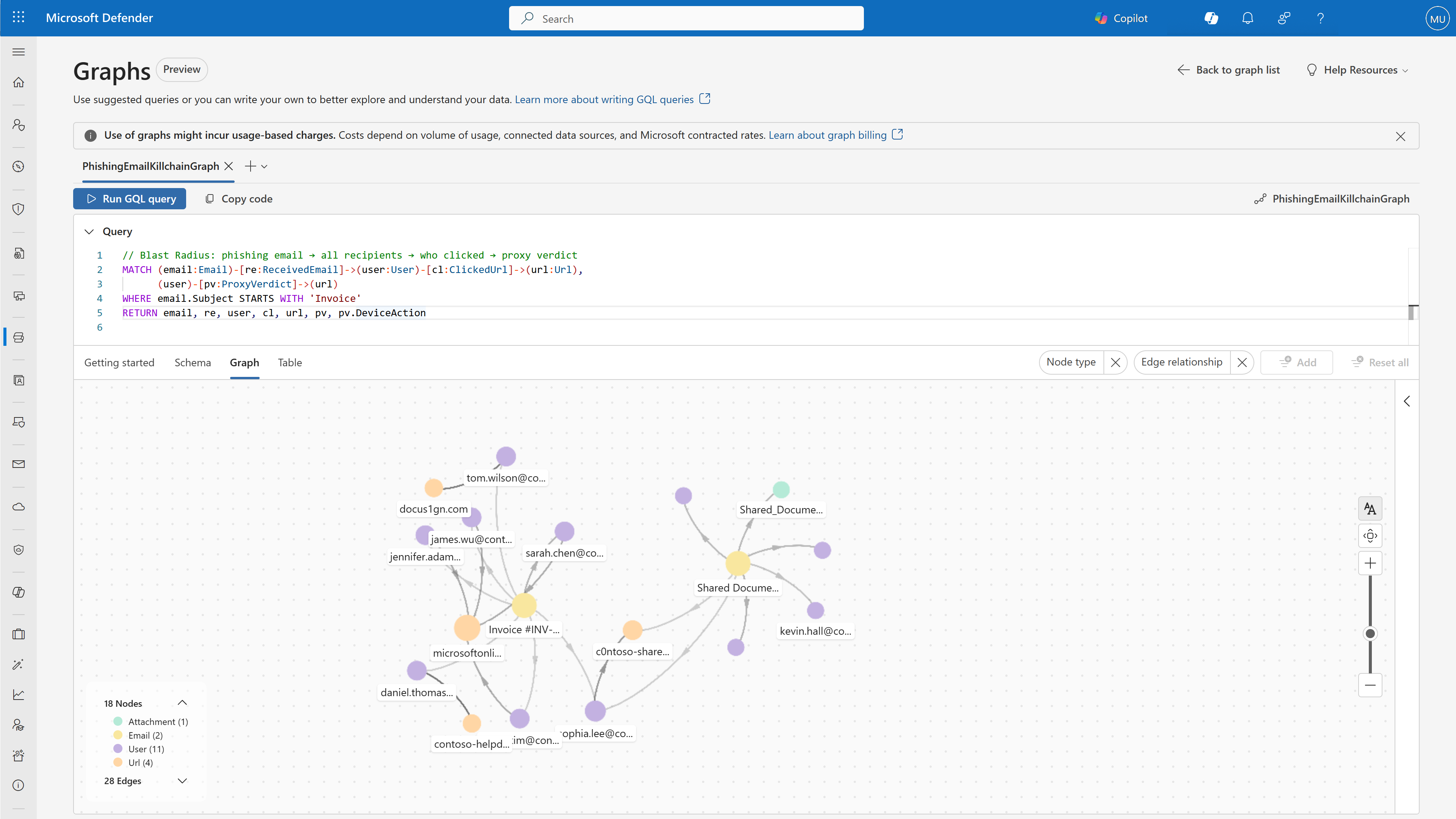 GQL query and graph view in the Microsoft Defender portal